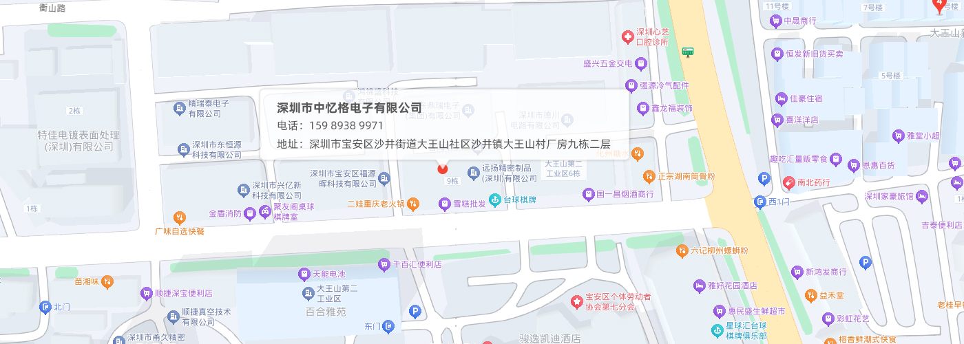 地址
